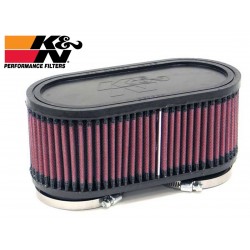 Φιλτροχοάνη Suzuki GS 500E 1989-2002 RU-2970 KN Φιλτροχοάνη Suzuki GS 500E 1989-2002 RU-2970 KN
